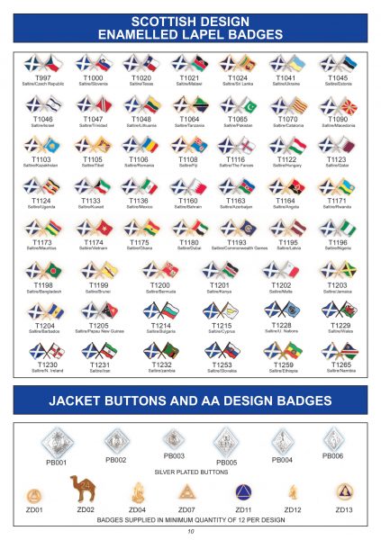 10-scottish-design-enamelled-lapel-badges